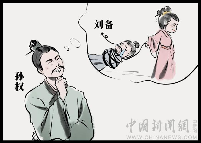 点击进入下一页
