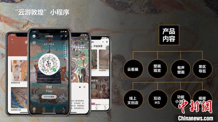 图为“云游敦煌”小程序。(资料图) 敦煌研究院供图 图为“云游敦煌”小程序。(资料图) 敦煌研究院供图