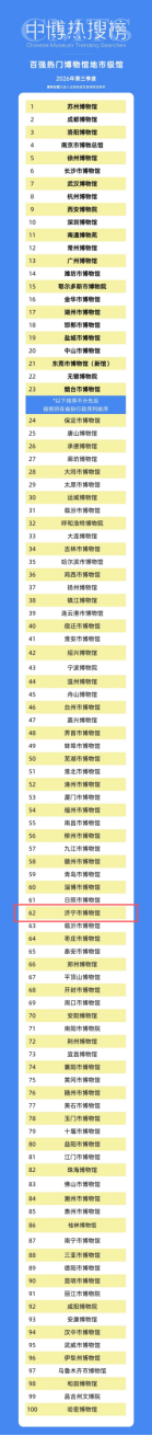 1792479822526033633.png image.png